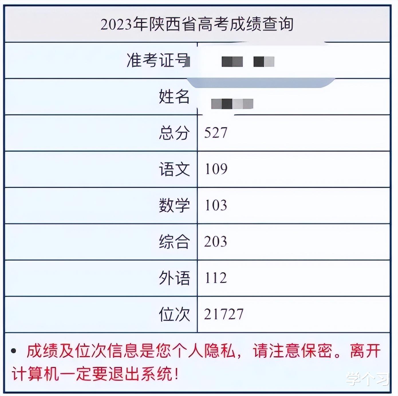 高考成绩527分, 被“麻醉学”专业录取, 家人却让复读?