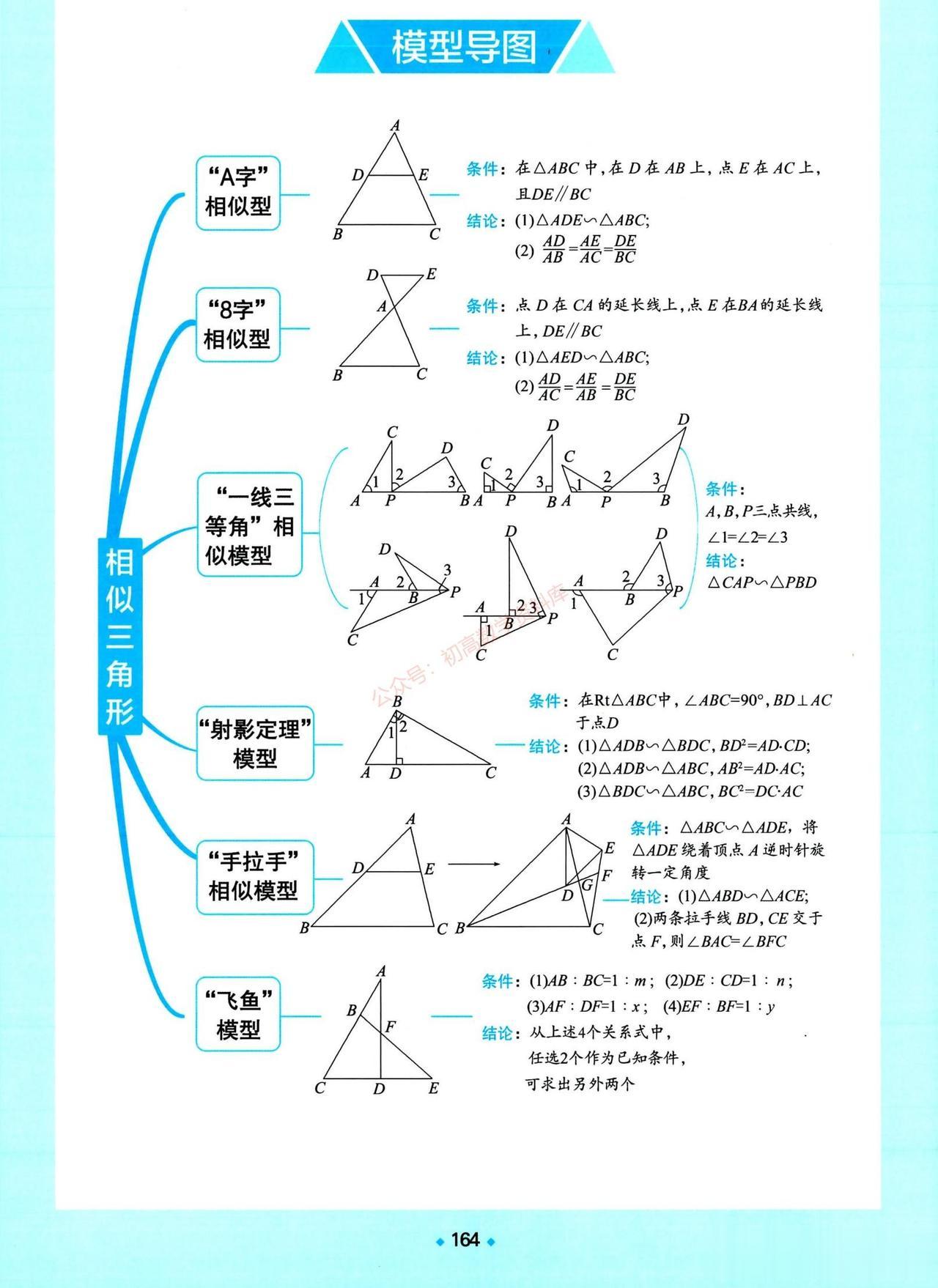 初中数学——常用几何模型总结相似篇，都是基础模型，需要熟练掌握，举一反三