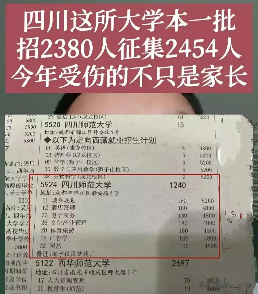 这所重点的高校，到底是怎么了？分了几次征集志愿，征集志愿的人数也达到了几千，缺失