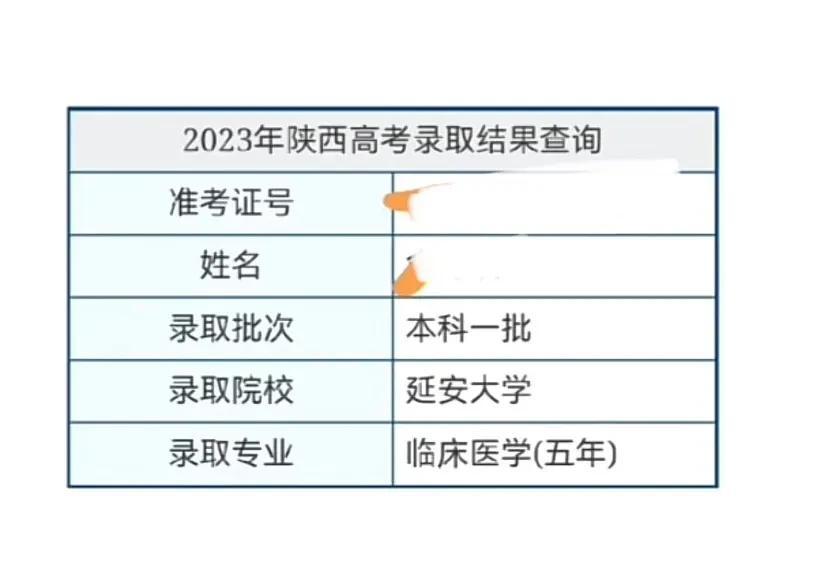 “真是快抑郁了！”陕西一位家长发文，称女儿被延安大学临床医学录取了，现在十分的纠