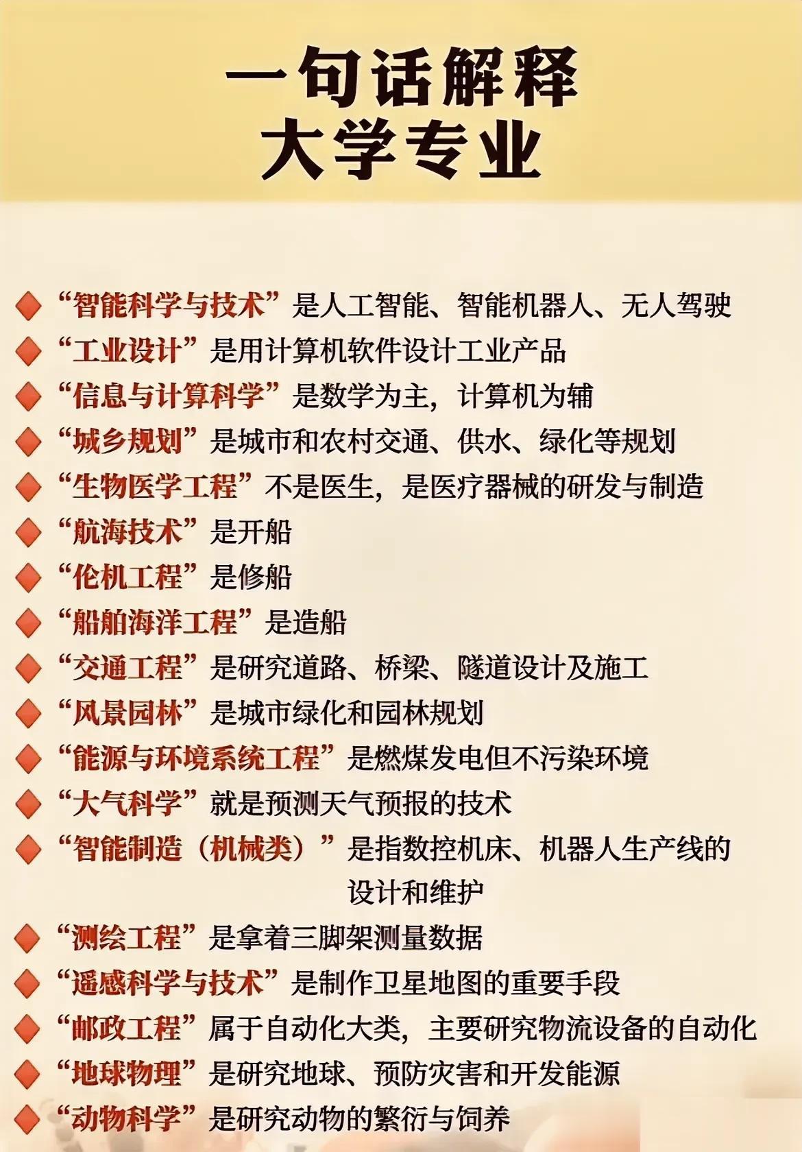 真的是太及时了！一张图一句话就将大学各专业解释清楚了，没有比这更专业更贴心的整理