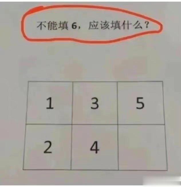 被这道题彻底难倒了，有会做的吗？​​​