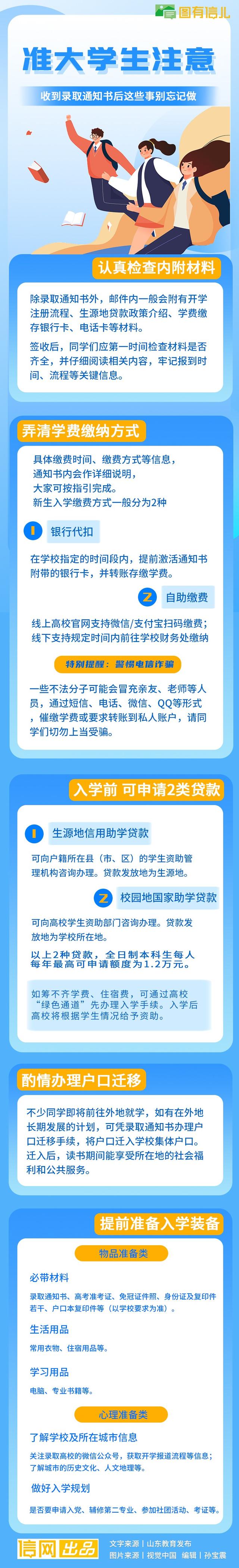 图有信儿丨准大学生注意 收到录取通知书后这些事别忘记做