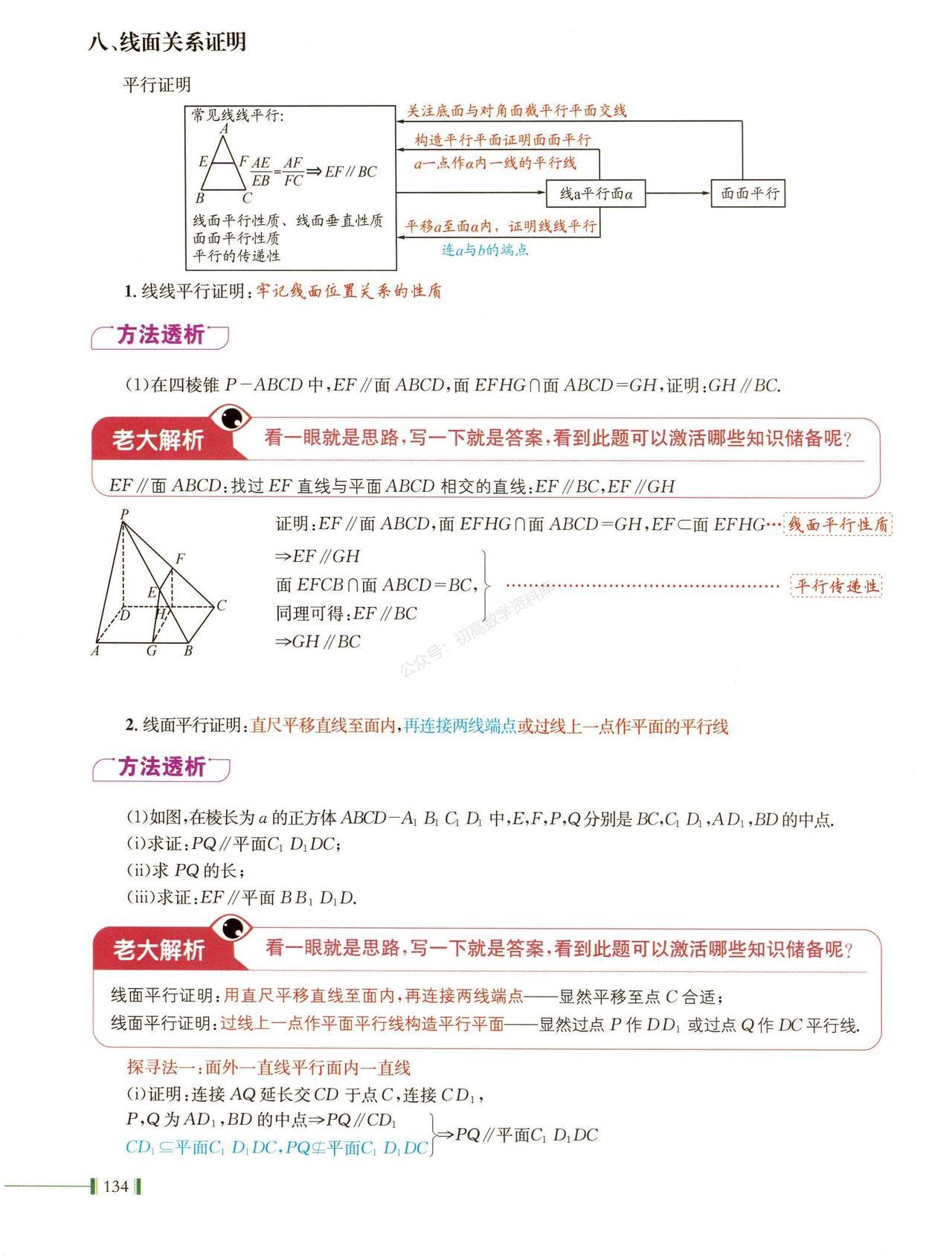 立体几何中核心考点总结线面平行与垂直、线线角、线面角、二面角