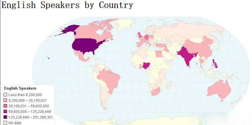 世界各国的英语人口排名：英语是当今世界上最主要的国际通用语言之一，下面这张地图标