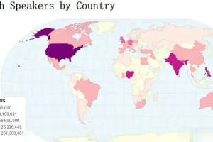 世界各国的英语人口排名：英语是当今世界上最主要的国际通用语言之一，下面这张地图标