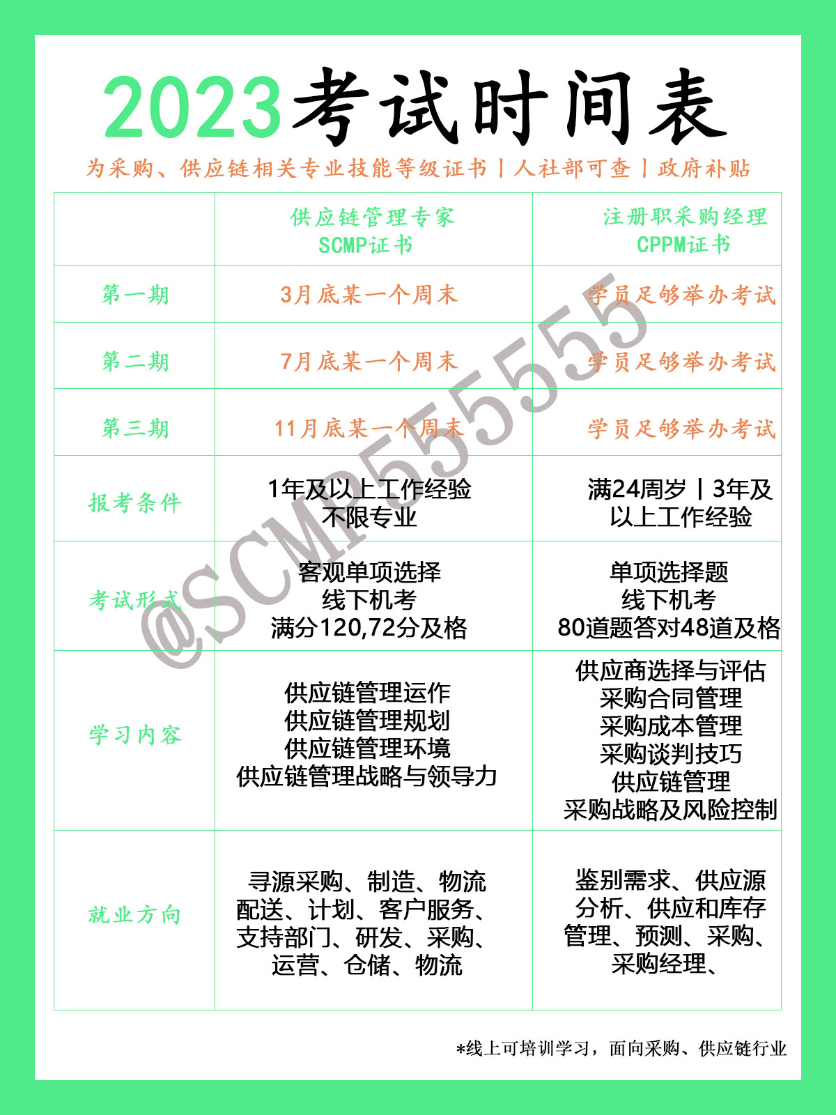 2023年考试安排表! 供应链、采购重要考试