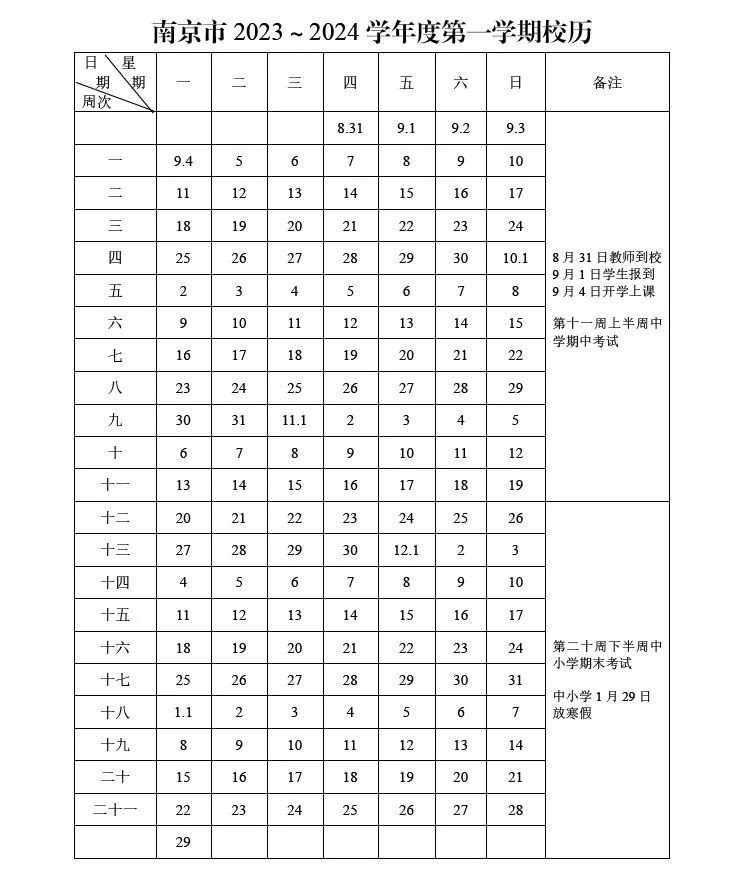 官宣! 南京中小学幼儿园开学时间有调整