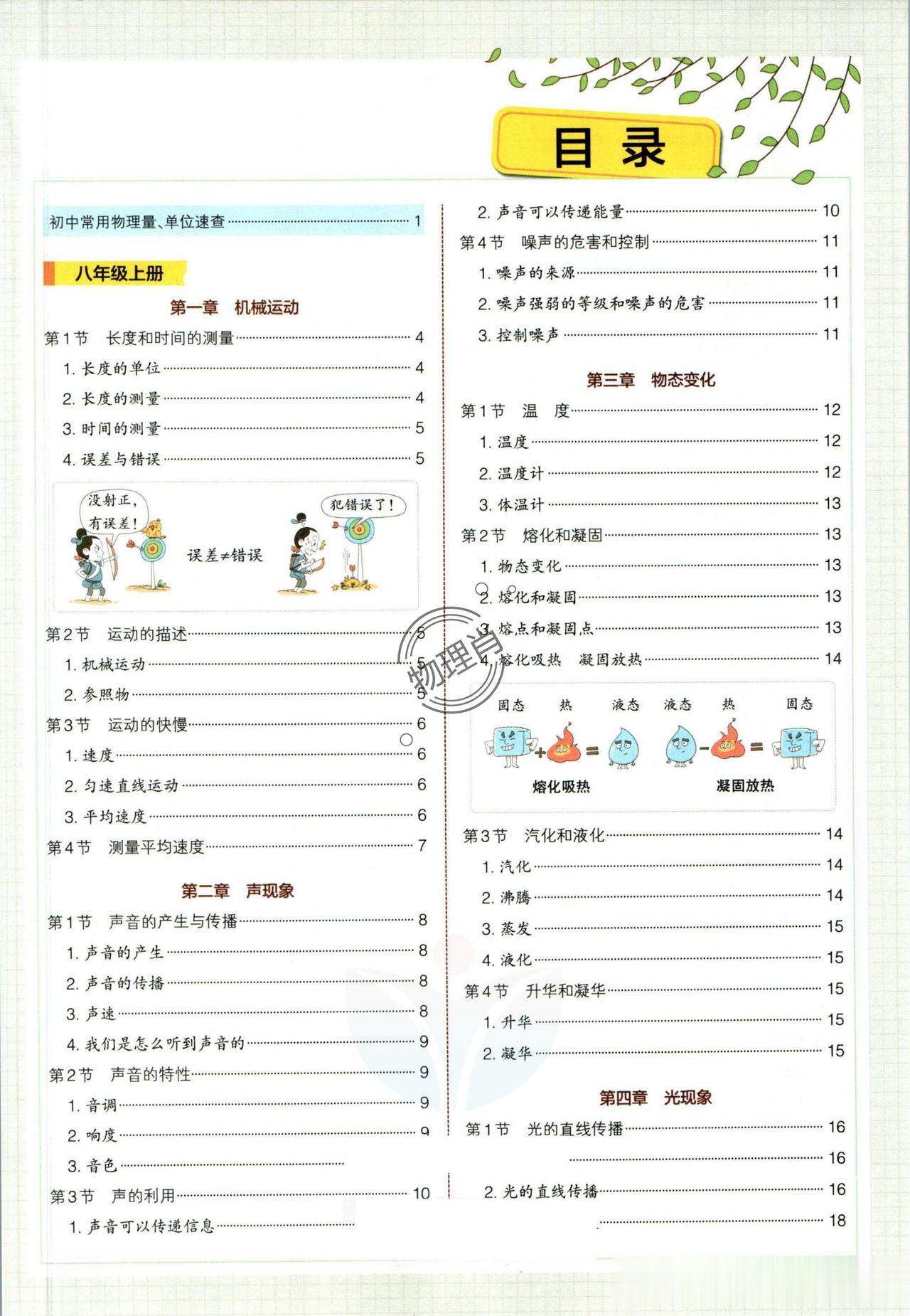 初中物理学霸笔记篇