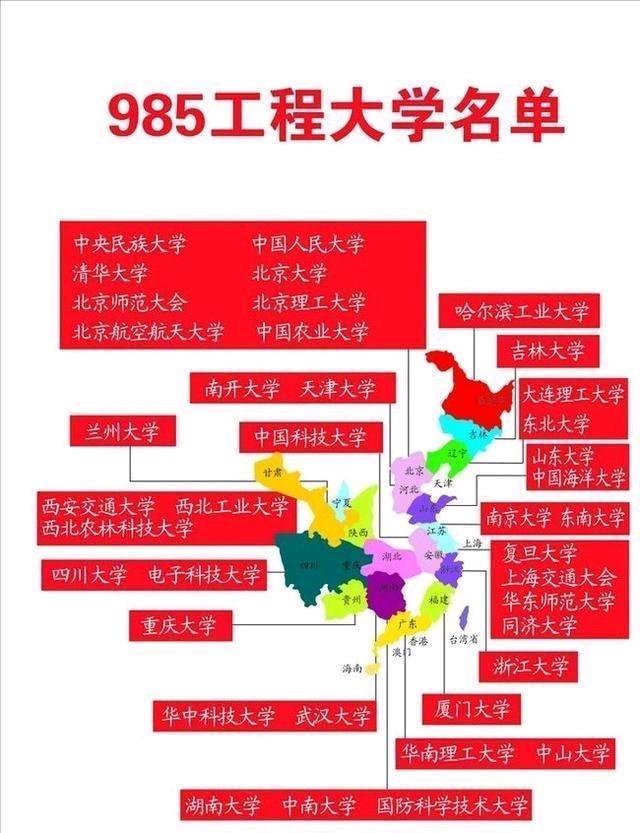 这所985大学很委屈, 有6个A+学科, 却常被误解为三本