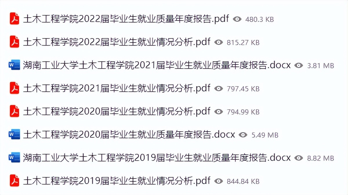 一所双非大学, 凭什么做得比985、211还要强?