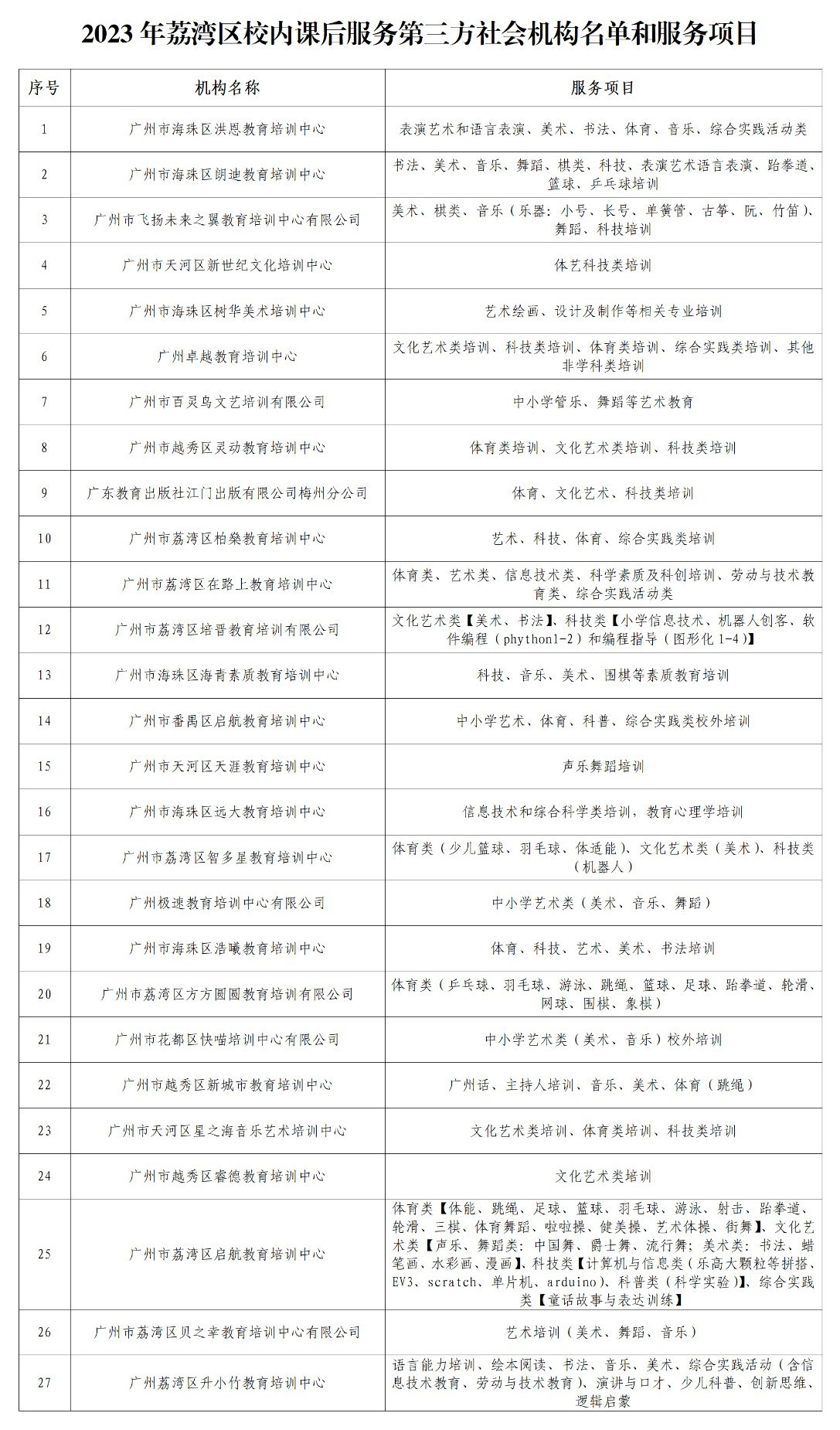 荔湾区发布校内课后服务第三方社会机构名单和服务项目