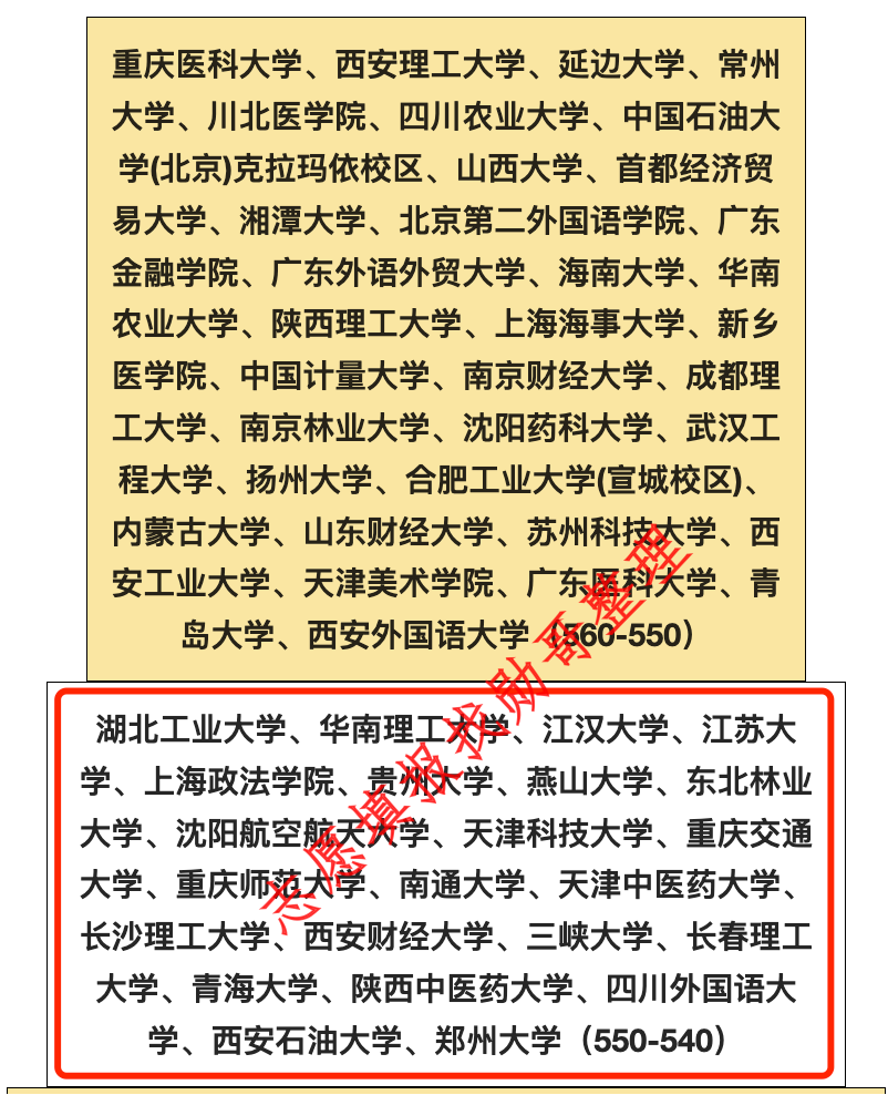 传奇大专, 录取分数超本科线120分? 凭什么?