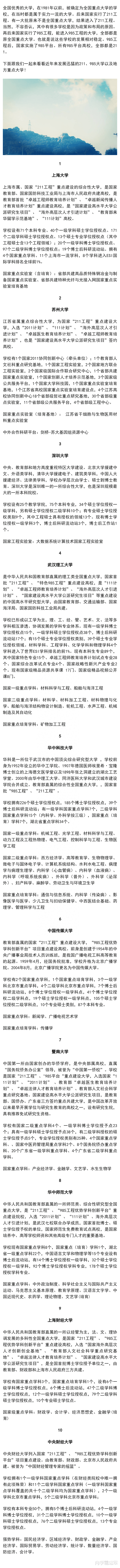 我国这10所大学发展最快, 实力强劲, 考上的同学赚到了