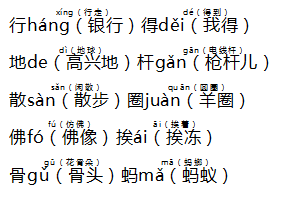 三年级语文上册1~4单元重点知识汇总