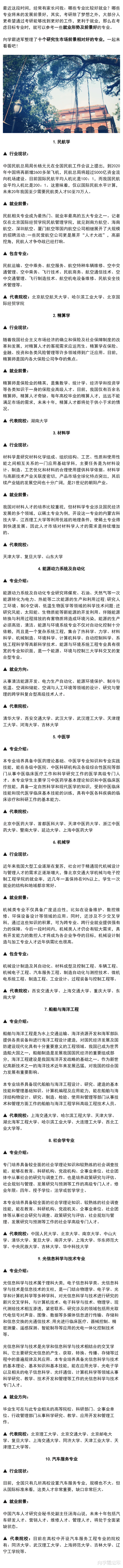 这10大专业, 不考研几乎没出路, 考研后价值倍增