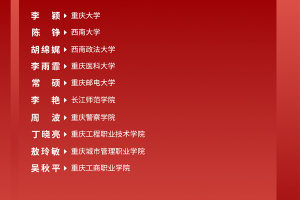 2022年度重庆高校思想政治工作“年度人物”名单出炉