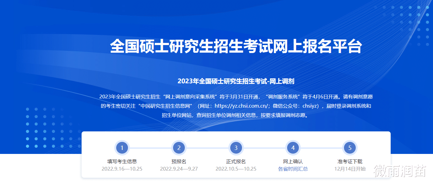 想要参加2024年考研, 既要熟悉考研流程, 也要全力以赴备考