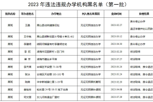 曝光了! 锦州教育局公布今年违法违规办学第一批“黑名单”