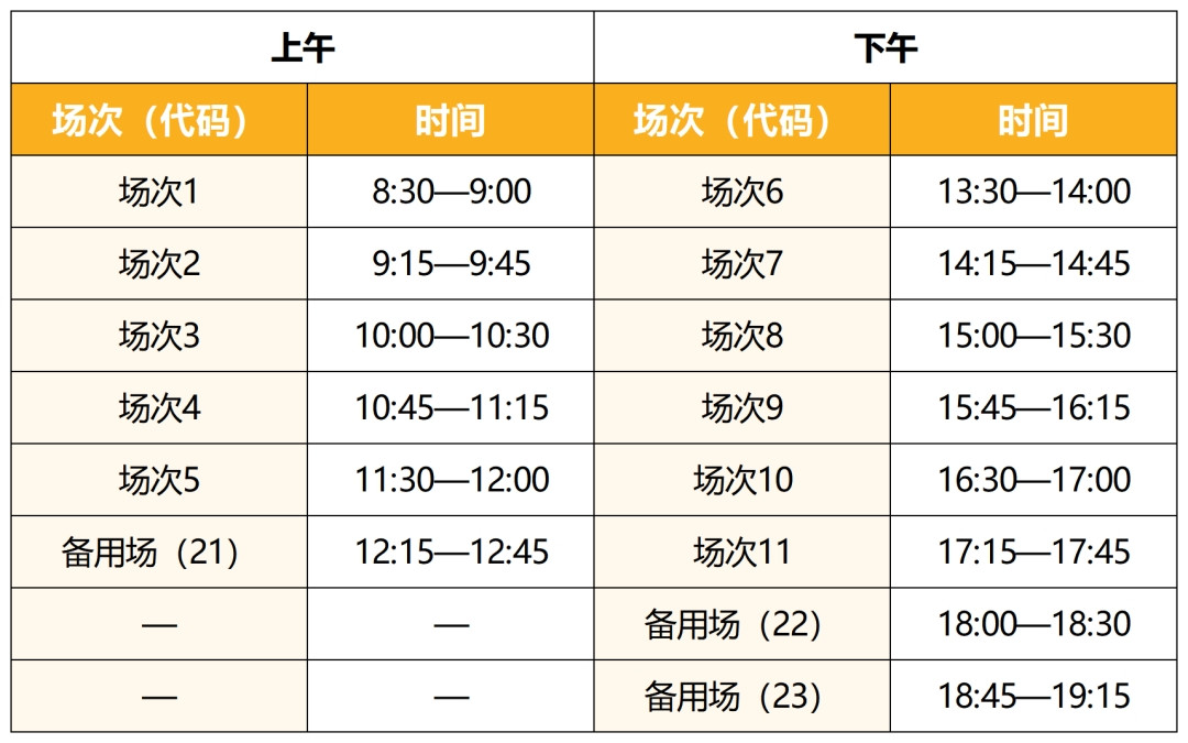 四川省2023年下半年全国大学英语四、六级考试9月15日起报名