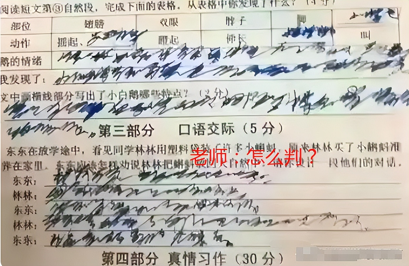 姓“三角”? 学生下笔出其不意, 网友: 万万没想到能是这个字!