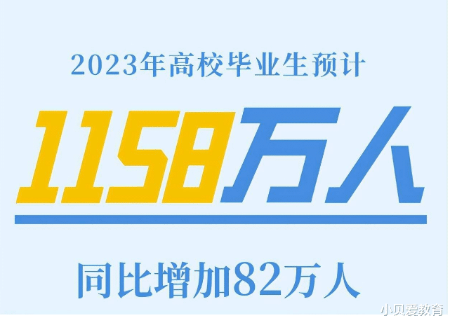 知名国企校招来了, 博士年收入不低于30万, 硕士12万—25万