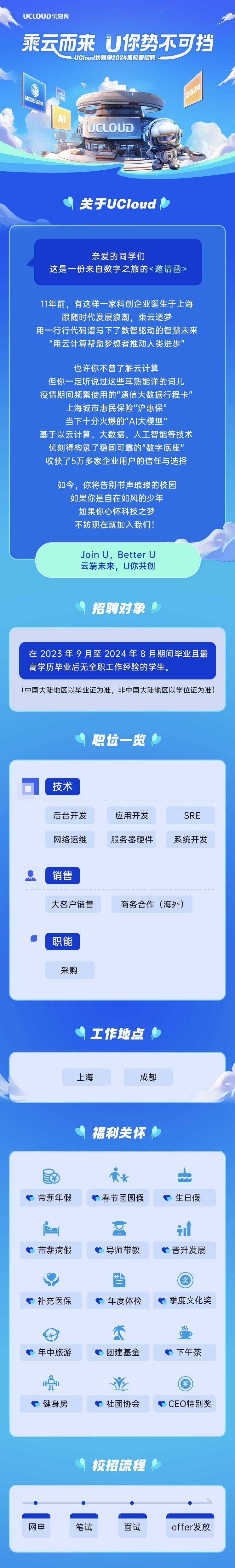 UCloud优刻得正式启动2024届校园招聘