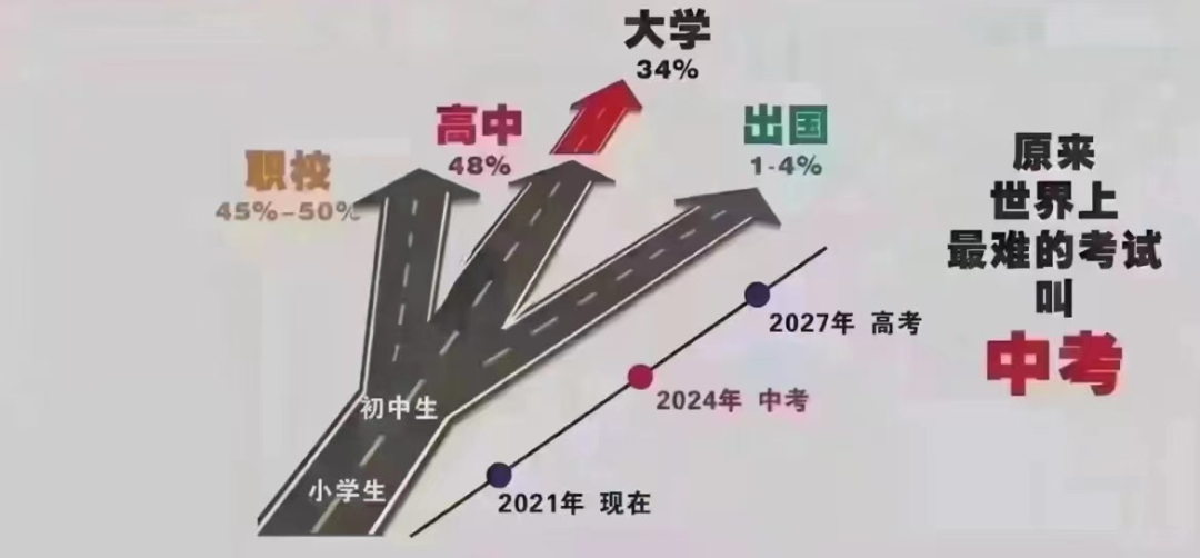 如何评价2023年10月15日起执行的《校外培训行政处罚暂行办法》