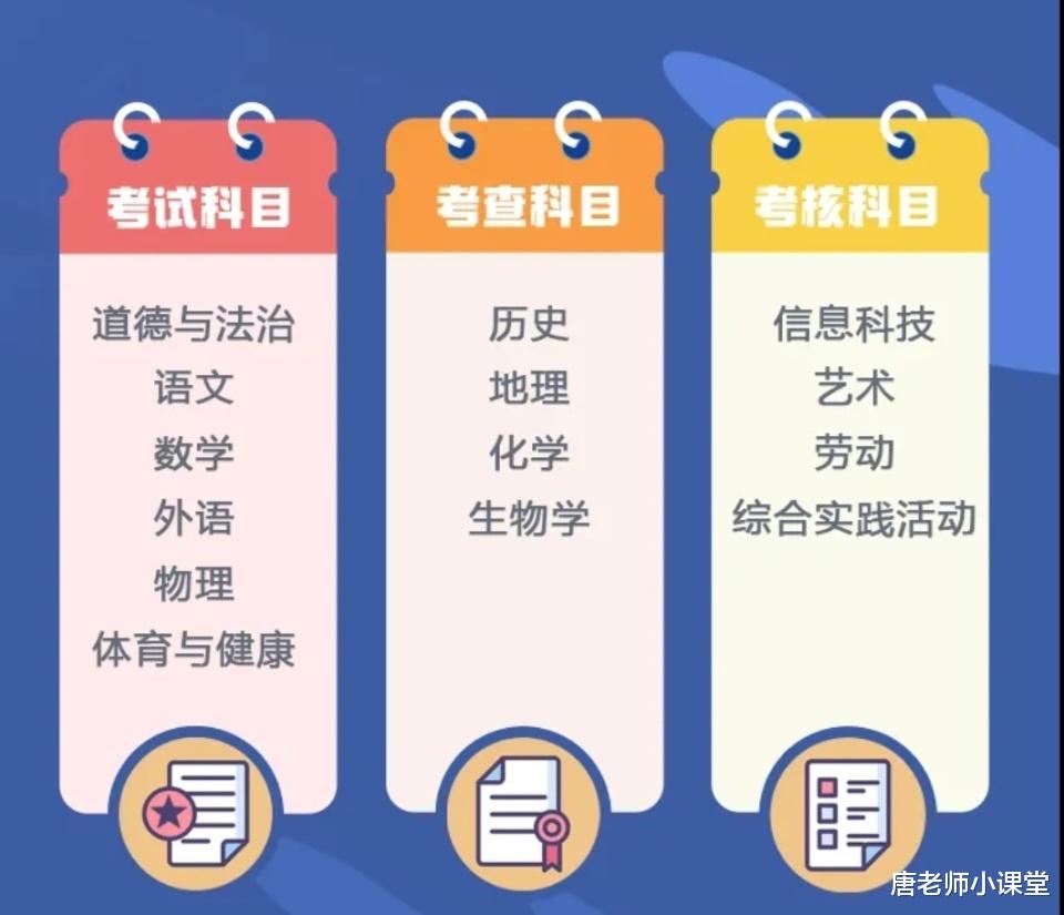 热议! 北京新中考改革震撼发布, 中考分为考试, 考察和考核三类