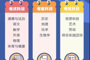 热议! 北京新中考改革震撼发布, 中考分为考试, 考察和考核三类
