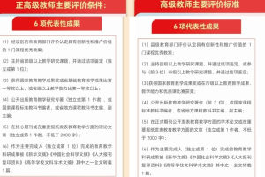 山东省2023年中小学教师副高职称“6选1”条件中的“一门优秀课程”啥意思？