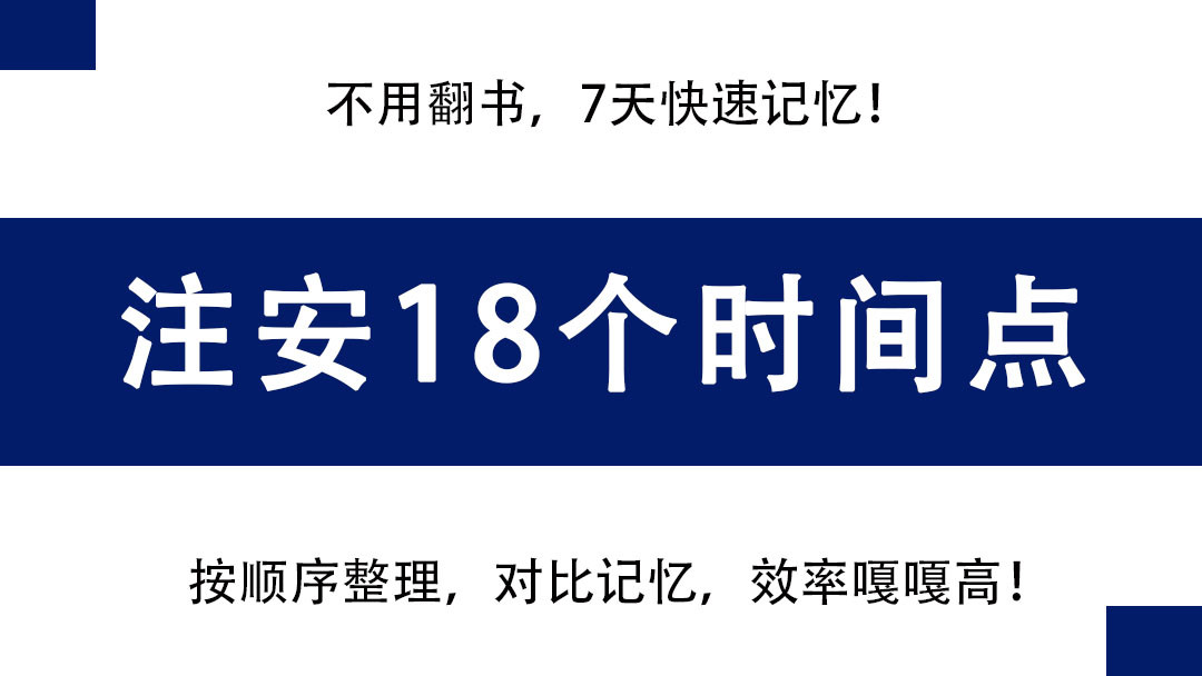 唐忍: 注安法规时间点汇总, 顺序归纳整理, 不翻书, 7天快速记忆