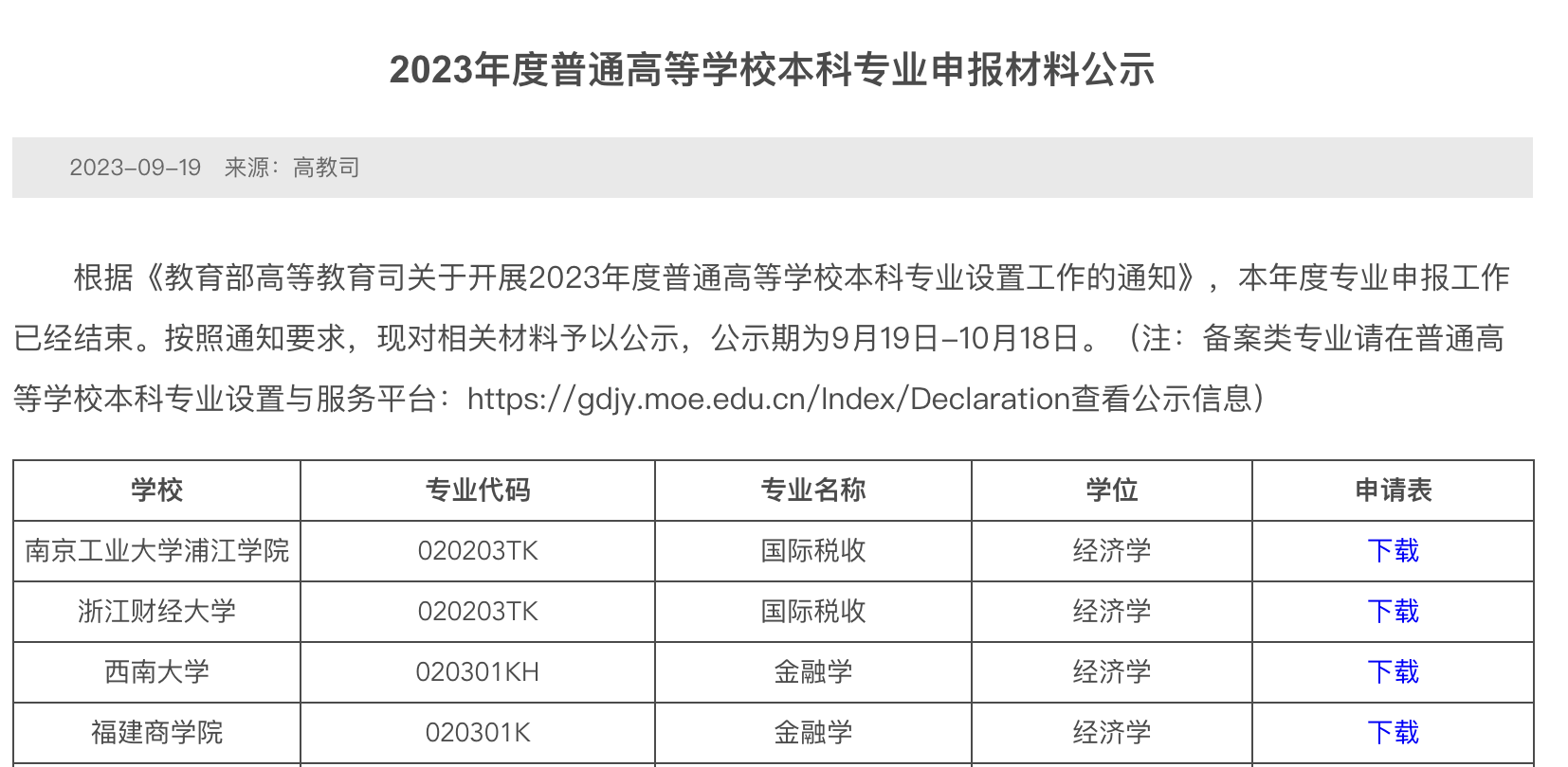 985、211大学, 纷纷新增这个专业!