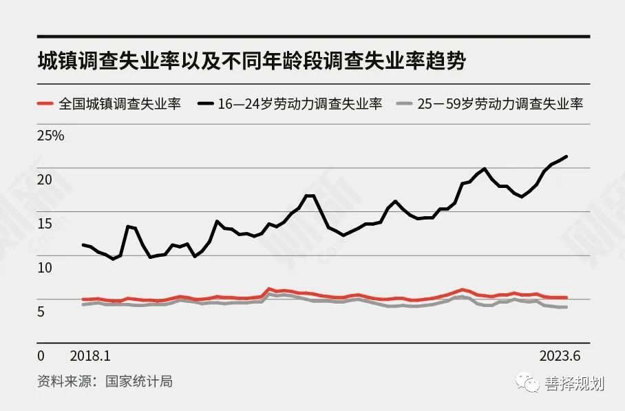 热专业“冷了”, 冷专业“热了”! 考生“懵了”!