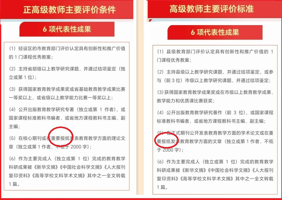 2023年，中小学教师职称执行新标准，农村教师基层高级还有没有？