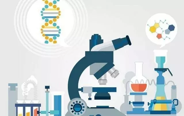 SCI很难发? 只因你不懂诀窍