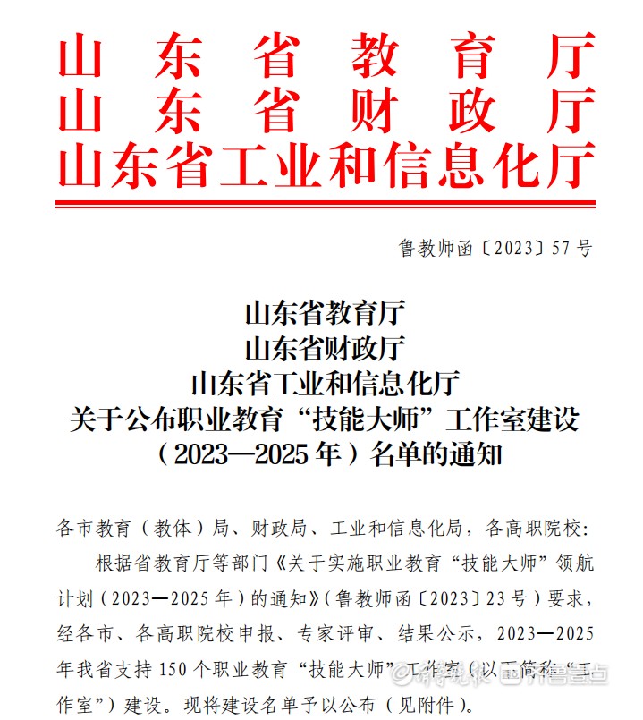 点赞! 枣庄职业学院获批两个省级职业教育“技能大师”工作室