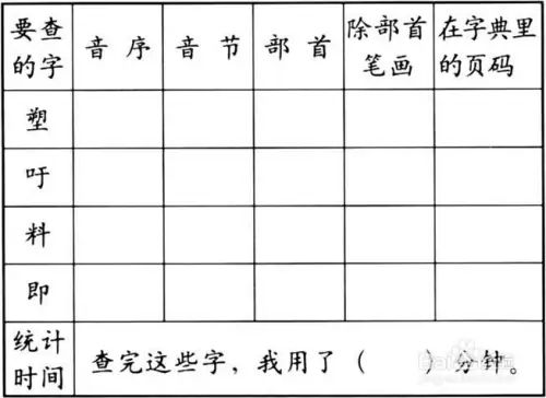 小学生怎样快速地学习如何听写生字