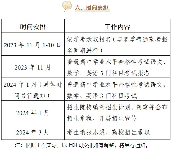 广东2024年高职院校依学考录取11月1日启动报名