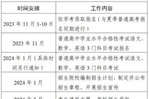 广东2024年高职院校依学考录取11月1日启动报名