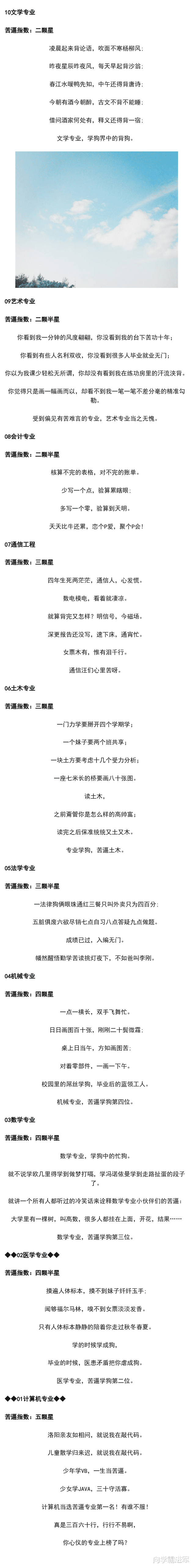 高考: 最辛苦的十大专业, 毕业后却是香饽饽, 让你选, 你选哪个?