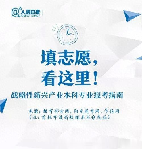 人民日报发布: 8大战略性新兴产业本科专业! 未来就业前景广阔