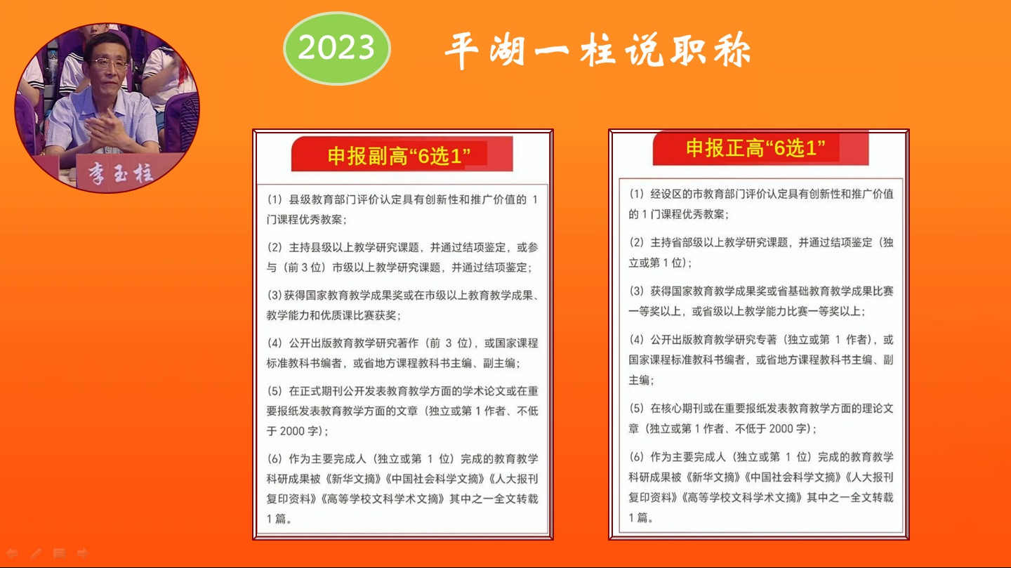 2023年山东教师申报副高职称新设“6选1”门槛，合理否？