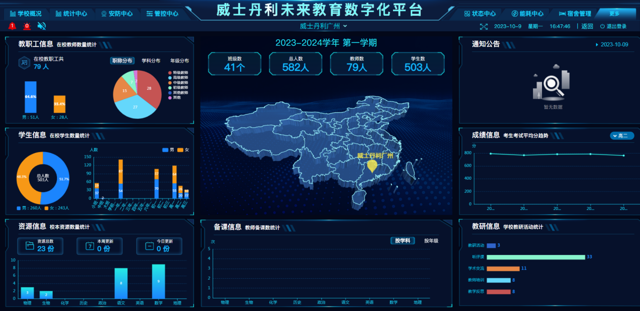 智慧作业应该怎样贴近学生学习情况?