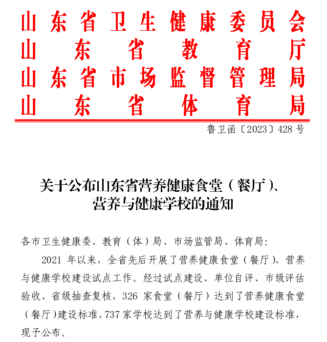 名单公布! 德州54所学校荣获省级称号