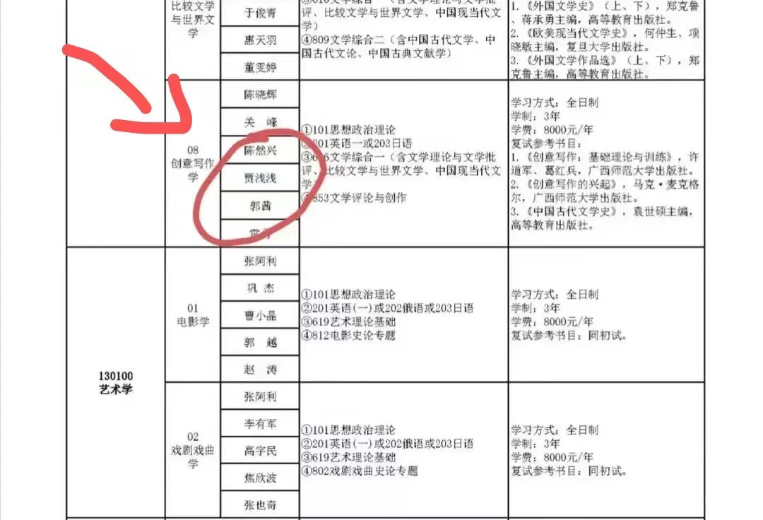 文学界轰动, 贾浅浅成为西北大学硕士导师引发热议!