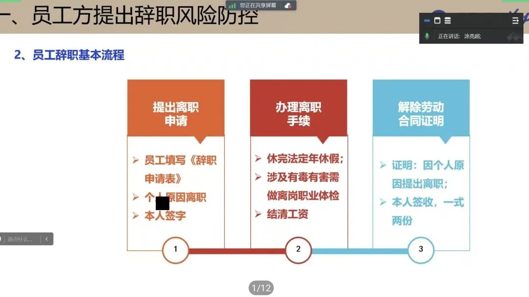 金牌HR大赛最后四天赋能课程预告! 选手们请查收