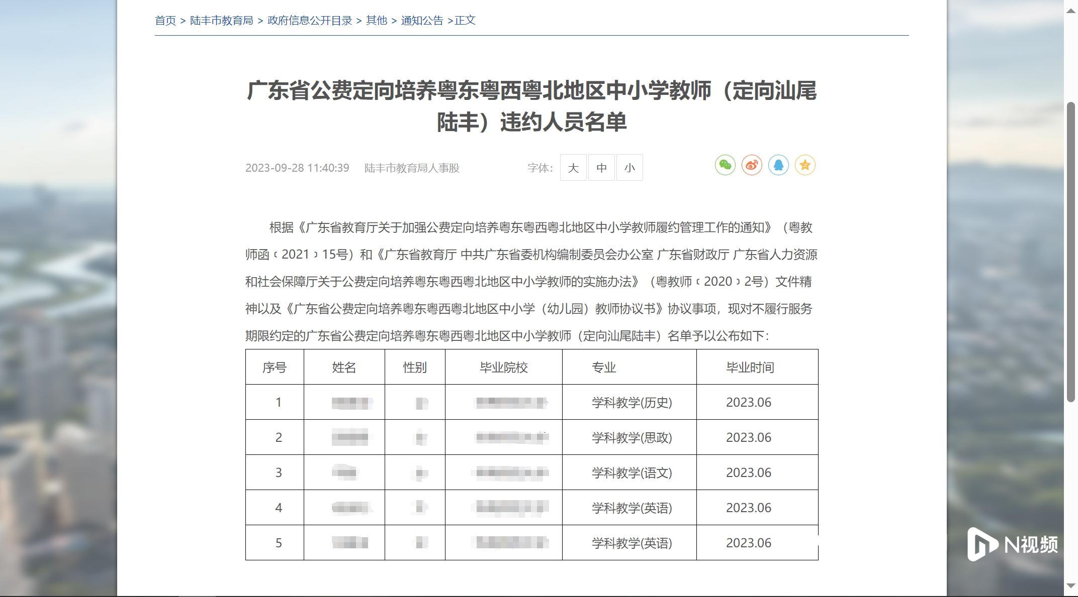 深观察|公费定向师范生违约屡见不鲜, 仅仅惩罚就够了吗?