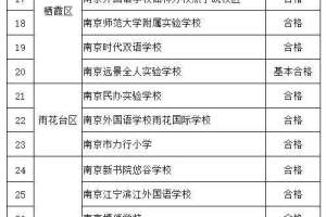 40所学校年检合格! 南京教育局最新公示