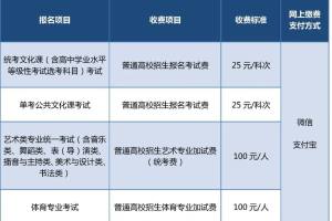 北京市2024年高考报名10月25日开始, 细则来了